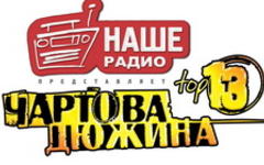 Фото с сайта awards.nashe.ru
