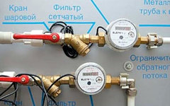 Счетчики на воду. Фото с сайта orgpoisk.ru