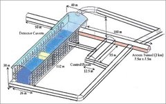 Изображение с сайта ino.tifr.res.in