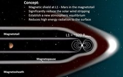 Изображение: NASA/Jim Green