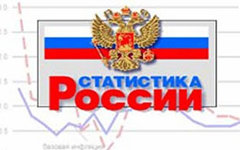 Баррикады на пути денег в производство