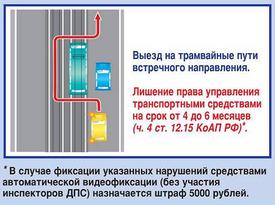  Правила дорожного движения. Изображение 13 ГИБДД
