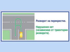  Правила дорожного движения. Изображение 19 ГИБДД