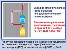  Правила дорожного движения. Изображение 3 ГИБДД