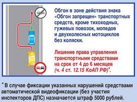  Правила дорожного движения. Изображение 21 ГИБДД