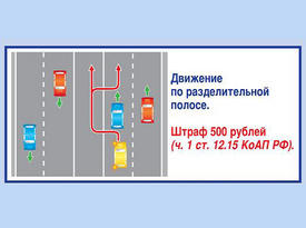  Правила дорожного движения. Изображение 28 ГИБДД