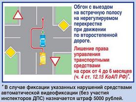  Правила дорожного движения. Изображение 9 ГИБДД