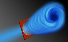 Трансформация пучка электронов в вихревой пучок. Фото с сайта mc2quantum.com