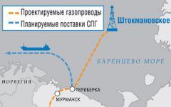 Проект освоения Штокмановского месторождения