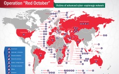 Фото с сайта kaspersky.com